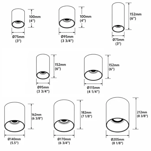 AXIS SURFACE DIMENSIONS