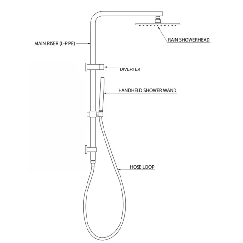FORM PLUS EXPOSED SHOWER DIMENSIONS