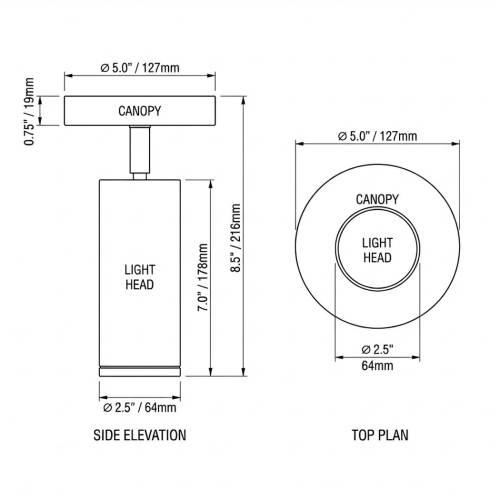 FORM PLUS NOVA Y DIMENSIONS