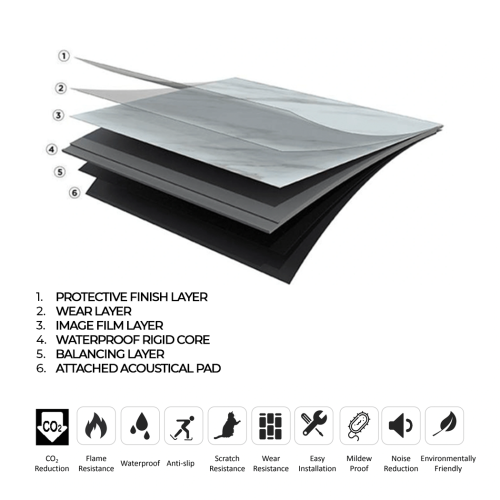 FORM PLUS SPC FLOORING